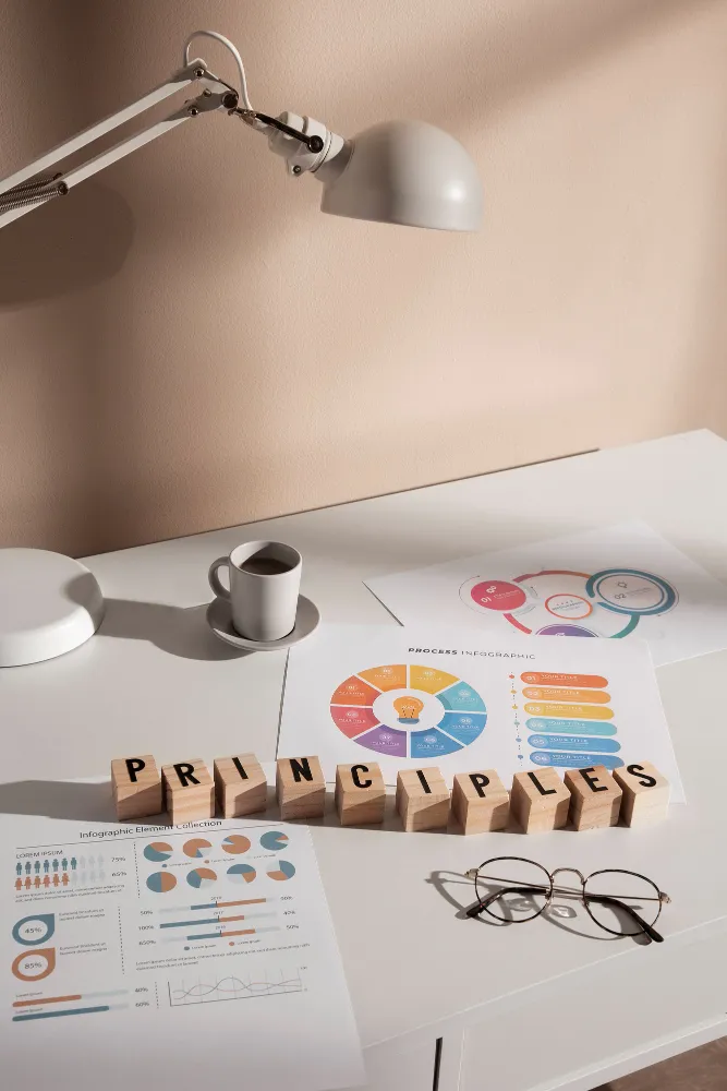 Marketing audit Marketing audit
