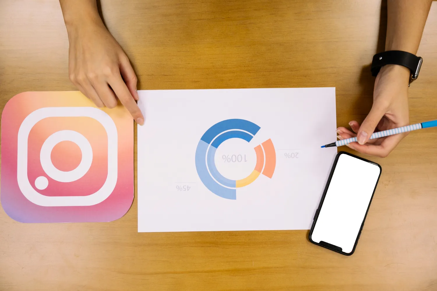 strategie de promovare pe Instagram